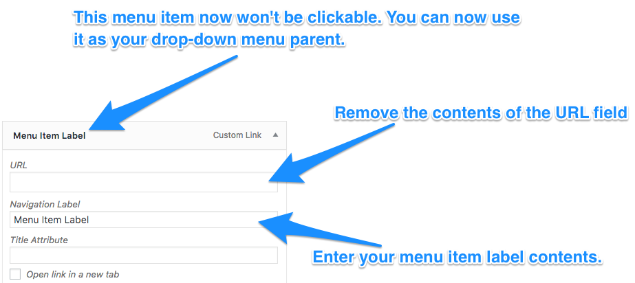 Remove the contents of the URL field once added to the menu.